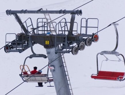 Skiferie i Winterberg fra første tanke til pakket bil