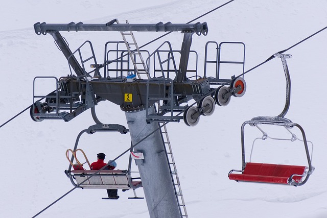 Skiferie i Winterberg fra første tanke til pakket bil